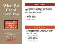 What we heard from you powerpoint slide show