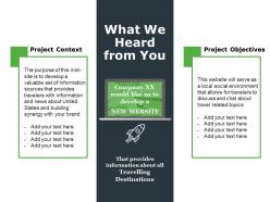 What we heard from you ppt file ideas