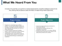 What we heard from you ppt summary show
