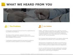 What we heard from you problem ppt powerpoint presentation pictures elements
