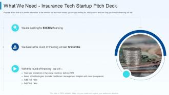 What we need insurance fundraising pitch deck for insurance tech startup