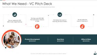 What We Need Vc Pitch Deck
