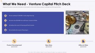 What we need venture capital pitch deck ppt powerpoint presentation infographic