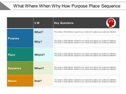 What where when why how purpose place sequence