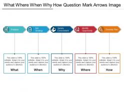 What where when why how question mark arrows image