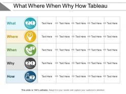 What where when why how tableau