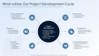 What Will Be Our Project Development Cycle Financing Alternatives For Real Estate Developers