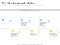 What will be the examination pattern pmp certification it ppt file clipart