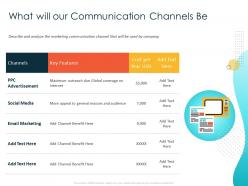 What Will Our Communication Channels Be General Ppt Powerpoint Presentation Icon Slideshow