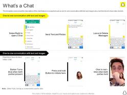 Whats A Chat Snapchat Investor Funding Elevator Pitch Deck