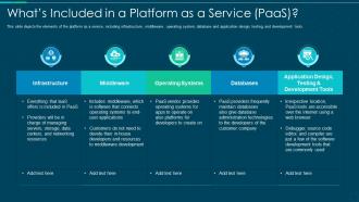 Whats included in a platform as a service paas ppt pictures influencers