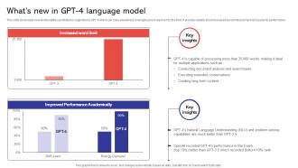 Whats New In GPT 4 Language Model Capabilities And Use Cases Of GPT4 ChatGPT SS V