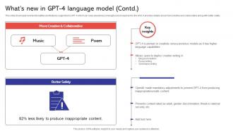 Whats New In GPT 4 Language Model Capabilities And Use Cases Of GPT4 ChatGPT SS V Visual Appealing