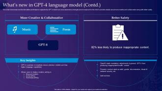 Whats New In Gpt 4 Language Model Gpt 4 Latest Generative Ai Revolution ChatGPT SS Idea Images