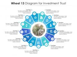 Wheel 13 Diagram For Investment Trust Infographic Template
