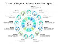 Wheel 13 stages to increase broadband speed infographic template