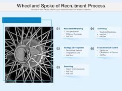 Wheel and spoke of recruitment process