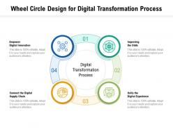 Wheel circle design for digital transformation process