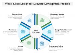Wheel circle design for software development process