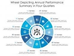 Wheel depicting annual performance summary in four quarters infographic template