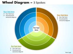 Wheel diagram 3 spokes ppt slides diagrams templates