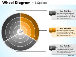 42383064 style cluster concentric 3 piece powerpoint template diagram graphic slide