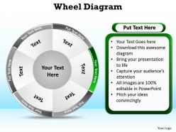 Wheel diagram ppt slides presentation 26