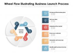 Wheel Flow Illustrating Business Launch Process