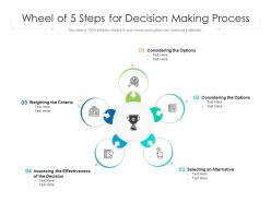 Wheel Of 5 Steps For Decision Making Process | Presentation Graphics ...