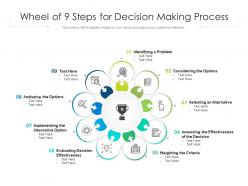 Wheel of 9 steps for decision making process