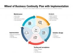 Wheel of business continuity plan with implementation