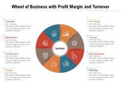 Wheel of business with profit margin and turnover