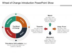 Wheel of change introduction powerpoint show