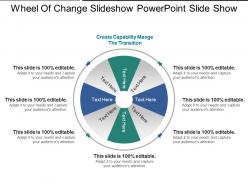 Wheel of change slideshow powerpoint slide show