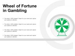 Wheel of fortune in gambling