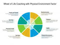 Wheel of life coaching with physical environment factor