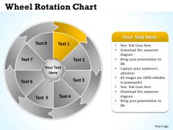 Wheel rotation chart 6