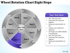 Wheel rotation chart eight steps ppt powerpoint slides