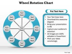 Wheel rotation chart hub and spoke 8 stages quadrants powerpoint diagram templates graphics 712