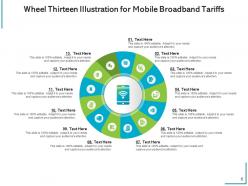 Wheel thirteen illustration data storage broadband tariffs credit cards balance
