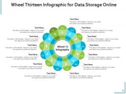 Wheel thirteen illustration data storage broadband tariffs credit cards balance