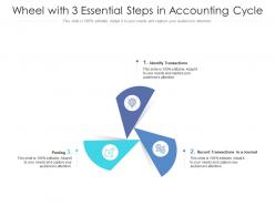 Wheel With 3 Essential Steps In Accounting Cycle