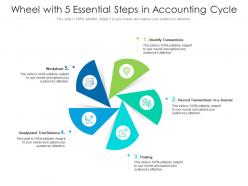 Wheel with 5 essential steps in accounting cycle