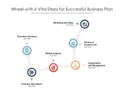 Wheel with 6 vital steps for successful business plan