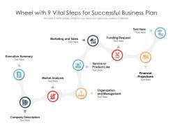 Wheel with 9 vital steps for successful business plan