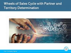 Wheels of sales cycle with partner and territory determination data management organizational