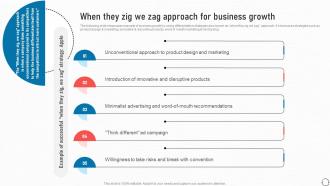 When They Zig We Zag Approach For Business Business Improvement Strategies For Growth Strategy SS V