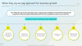 When They Zig We Zag Approach For Business Growth Steps For Business Growth Strategy SS