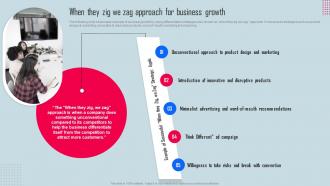 When They Zig We Zag Approach For Business Key Strategies For Organization Growth And Development Strategy SS V