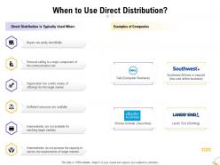 When to use direct distribution ppt powerpoint presentation background images